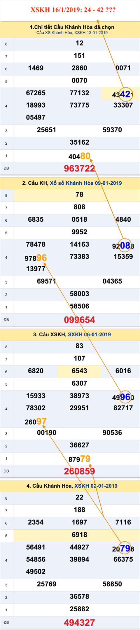 An so XSKH 16-1-2019